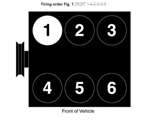 ANSWERED Where Is Bank 1 Sensor 2 Ford Explorer CarGurus ca