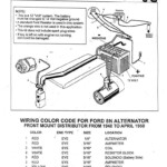 Bestof You Top 801 Ford Tractor Wiring Diagram Check It Out Now