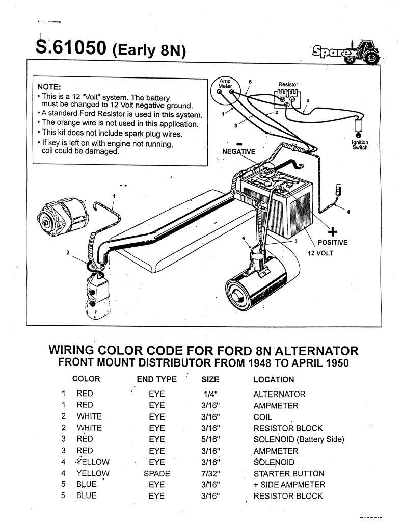 Bestof You Top 801 Ford Tractor Wiring Diagram Check It Out Now 