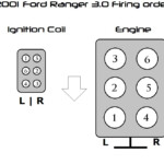 Como Va La Secuencia De Los Cables De Las Bujias En Una Ford Ranger