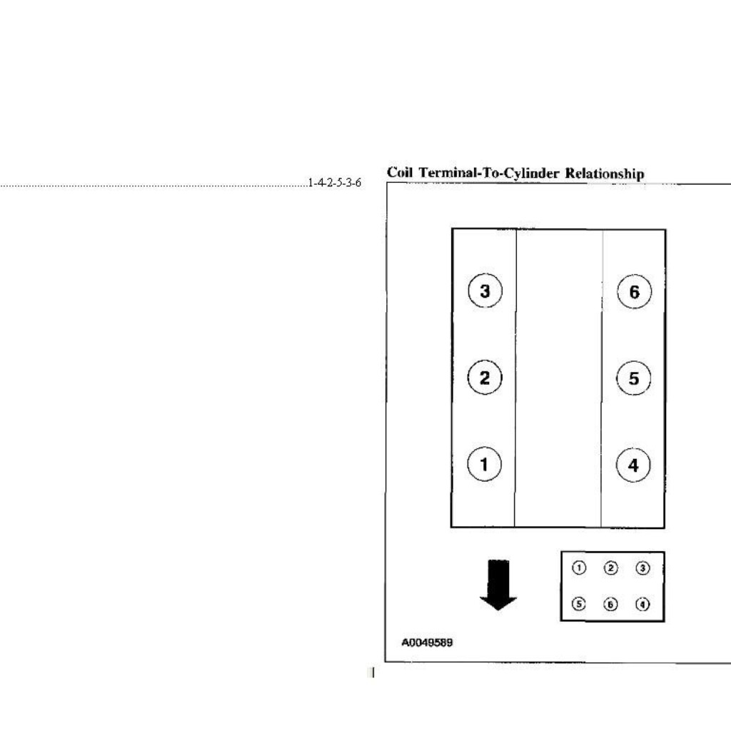 Diagram 1985 Ford Ignition Wire Diagram 8 Cylinder Full Wiring And 