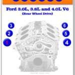 Diagram 2000 Ford Mustang 3 8 Firing Order Wiring And Printable