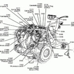 Engine Diagram 8 Ford Escape Sport