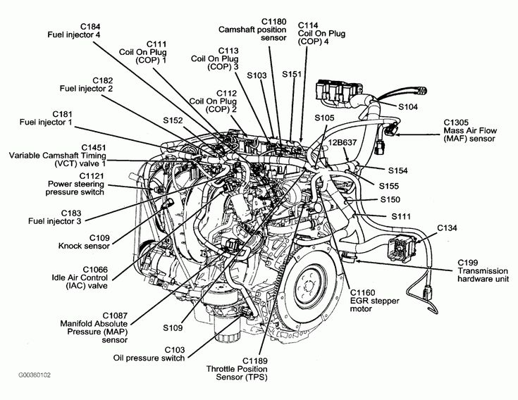 Engine Diagram 8 Ford Escape Sport 