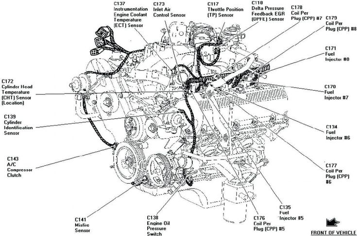 Engine Diagram Ford F6