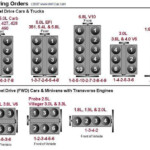 Engine Firing Order Engineering Automotive Mechanic Automotive