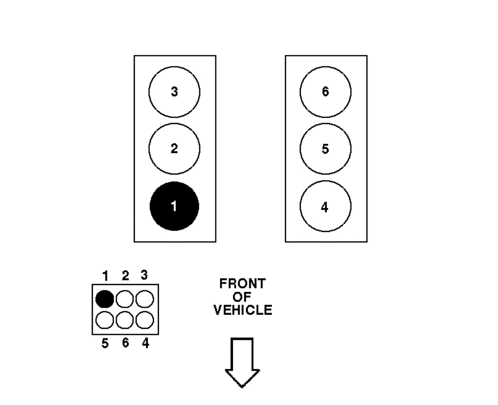 Engine Firing Order Please I Need A Firing Order Diagram I Have