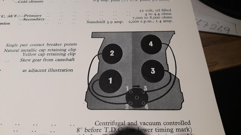 Firing Order Essex V4 four Retro Rides