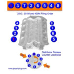 Firing Order For 2002 Ford F150 5 4 L