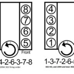 Firing Order For 351 Windsor With Diagram Nerdy Car