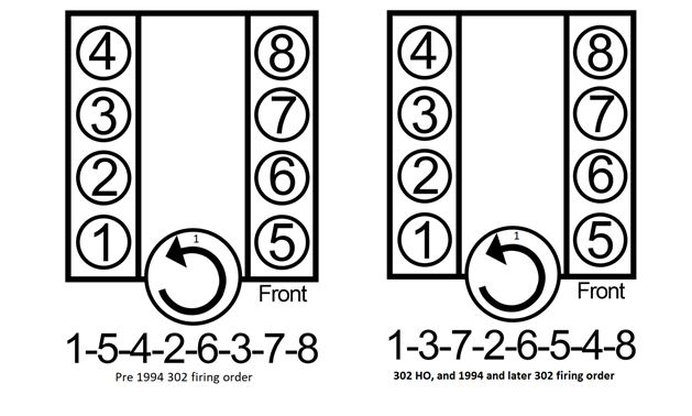 Firing Order For 351 Windsor With Diagram Nerdy Car