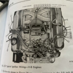 Firing Order For A 1972 Ford F100 With Speak Plug Wiring Diagram That