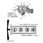 Firing Order For Spark Plugs On 1994 Ford Ranger 2 3 Liter