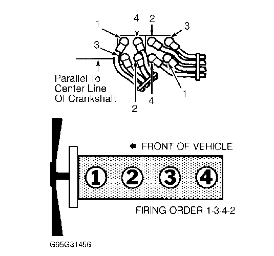 Firing Order For Spark Plugs On 1994 Ford Ranger 2 3 Liter