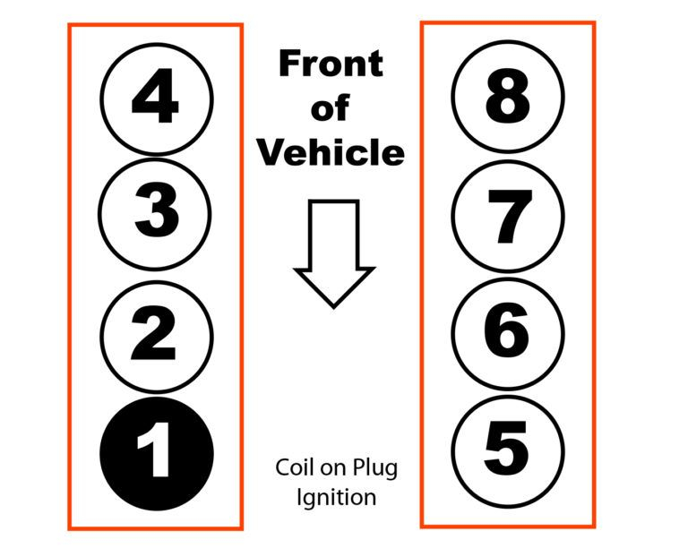 Firing Order Ford F150 F150 2009 Ford Explorer