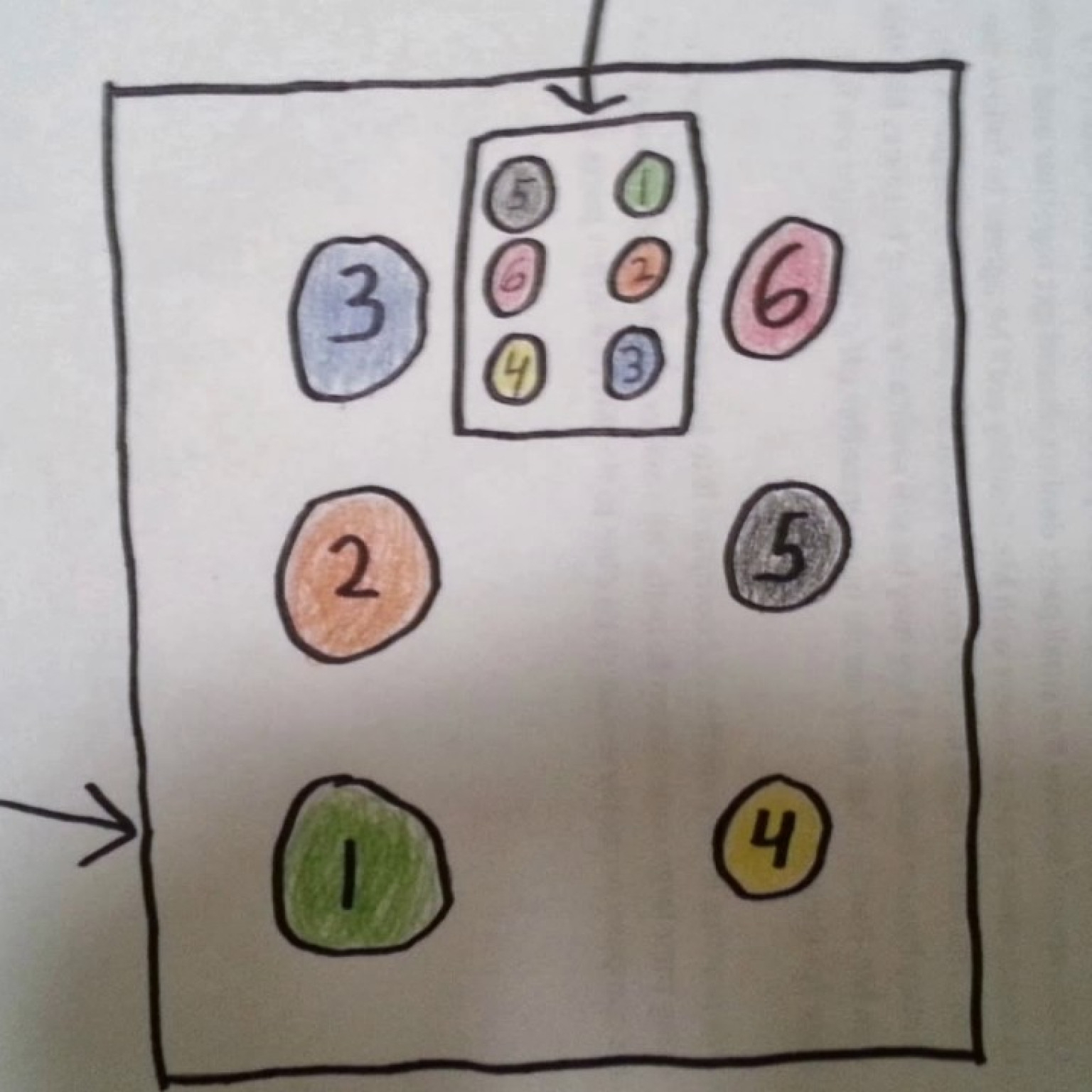 Firing Order I Asked You Some Questions Last Week About My Wiring 