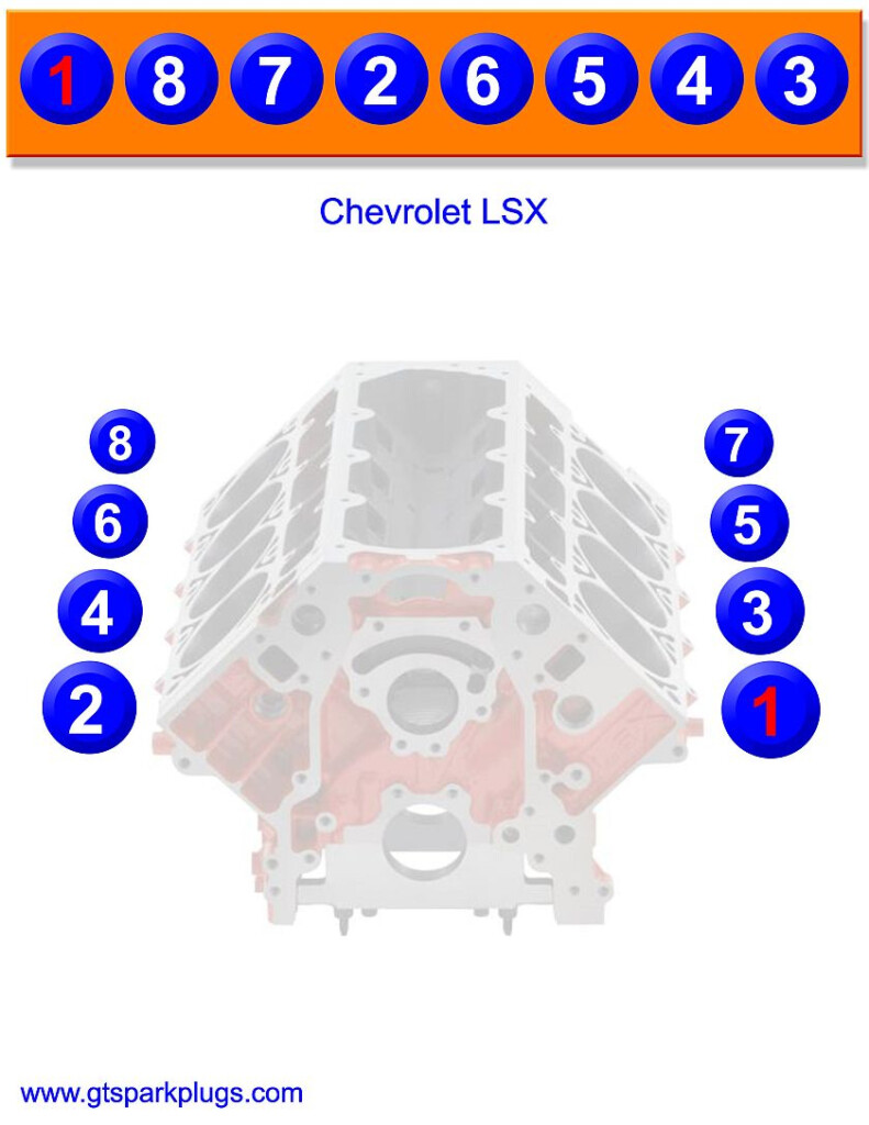 Firing Order On A 302 Ford Engine Wiring And Printable