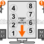 Firing Order On A 97 Ford F150 4 6 Engine EngineFiringOrder