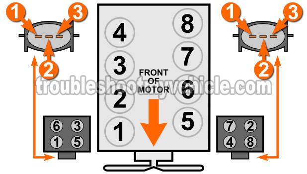 Firing Order On A 97 Ford F150 4 6 Engine EngineFiringOrder