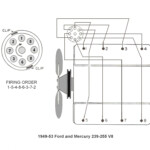 Flathead Tuneup Specifications For 1949 53 V8 239 255