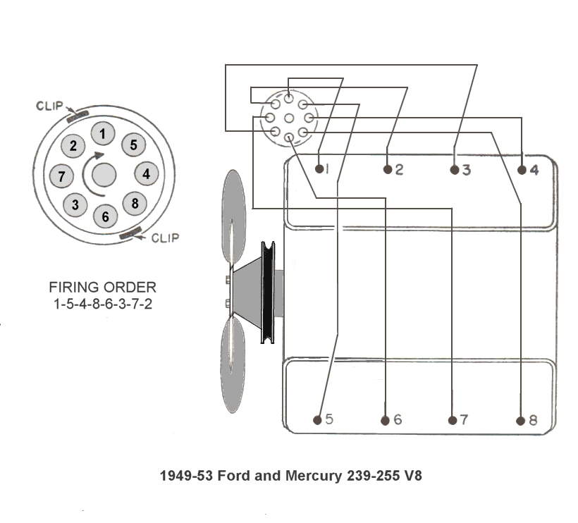 Flathead Tuneup Specifications For 1949 53 V8 239 255 