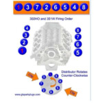 Ford 289 Firing Order Diagram