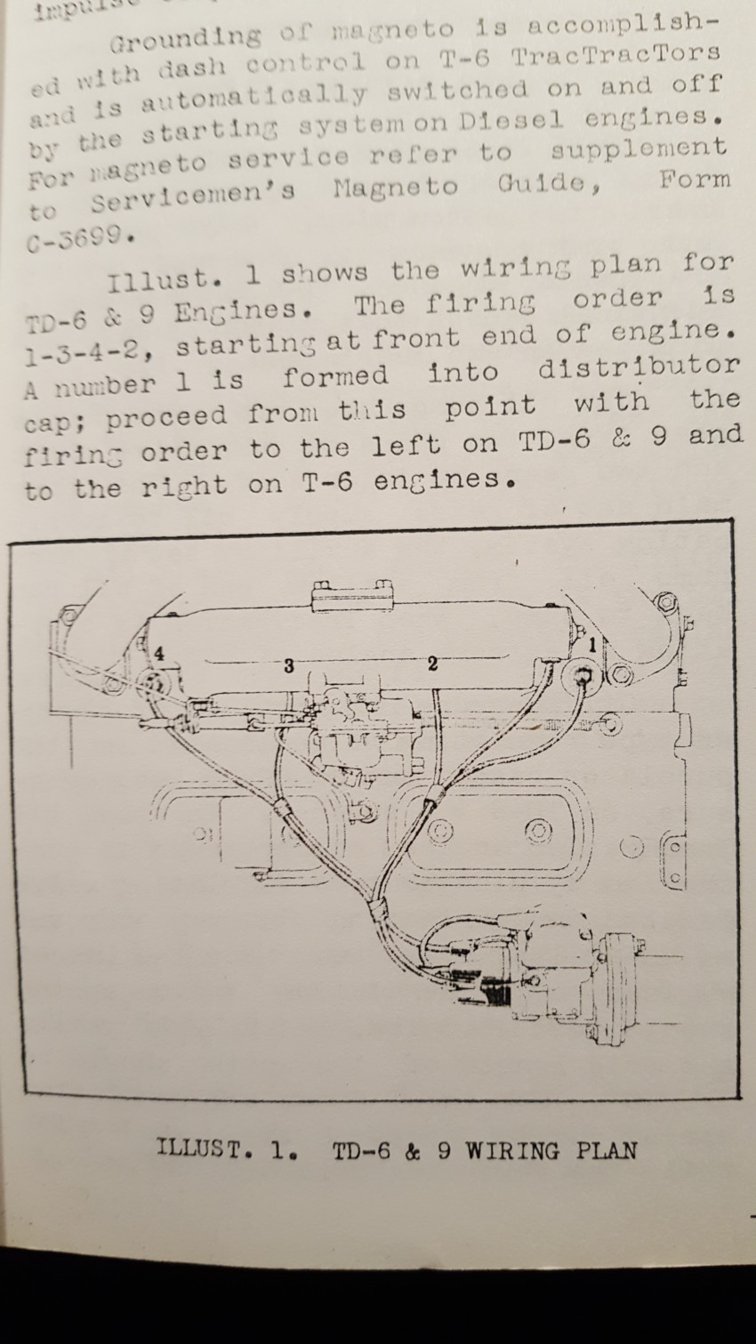 Ford 3 Cylinder Tractor Firing Order Wiring And Printable