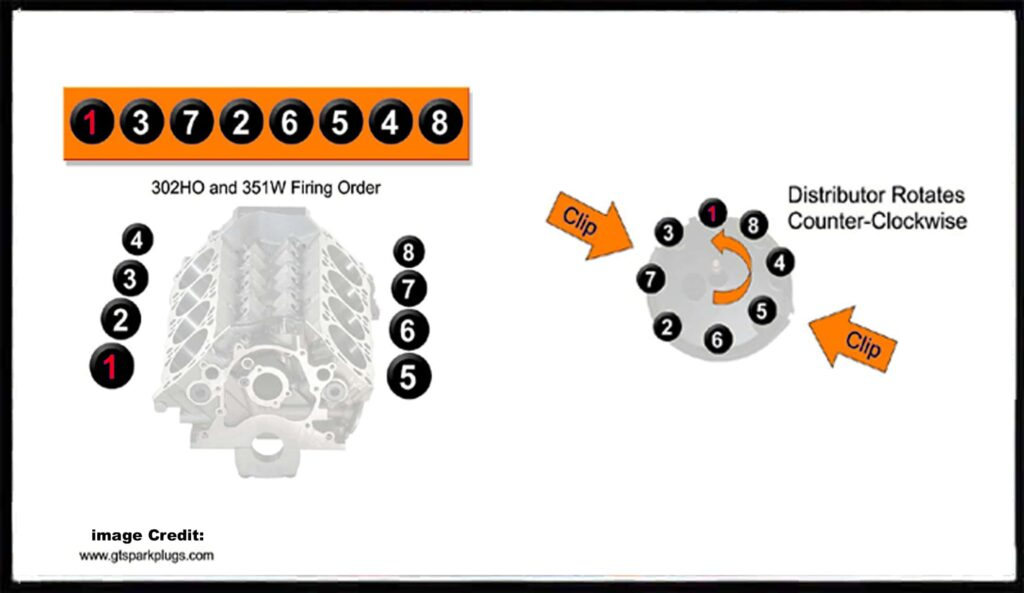 Ford 302 Firing Order Important Info Ford 302 HO And Ford 302 Non HO 