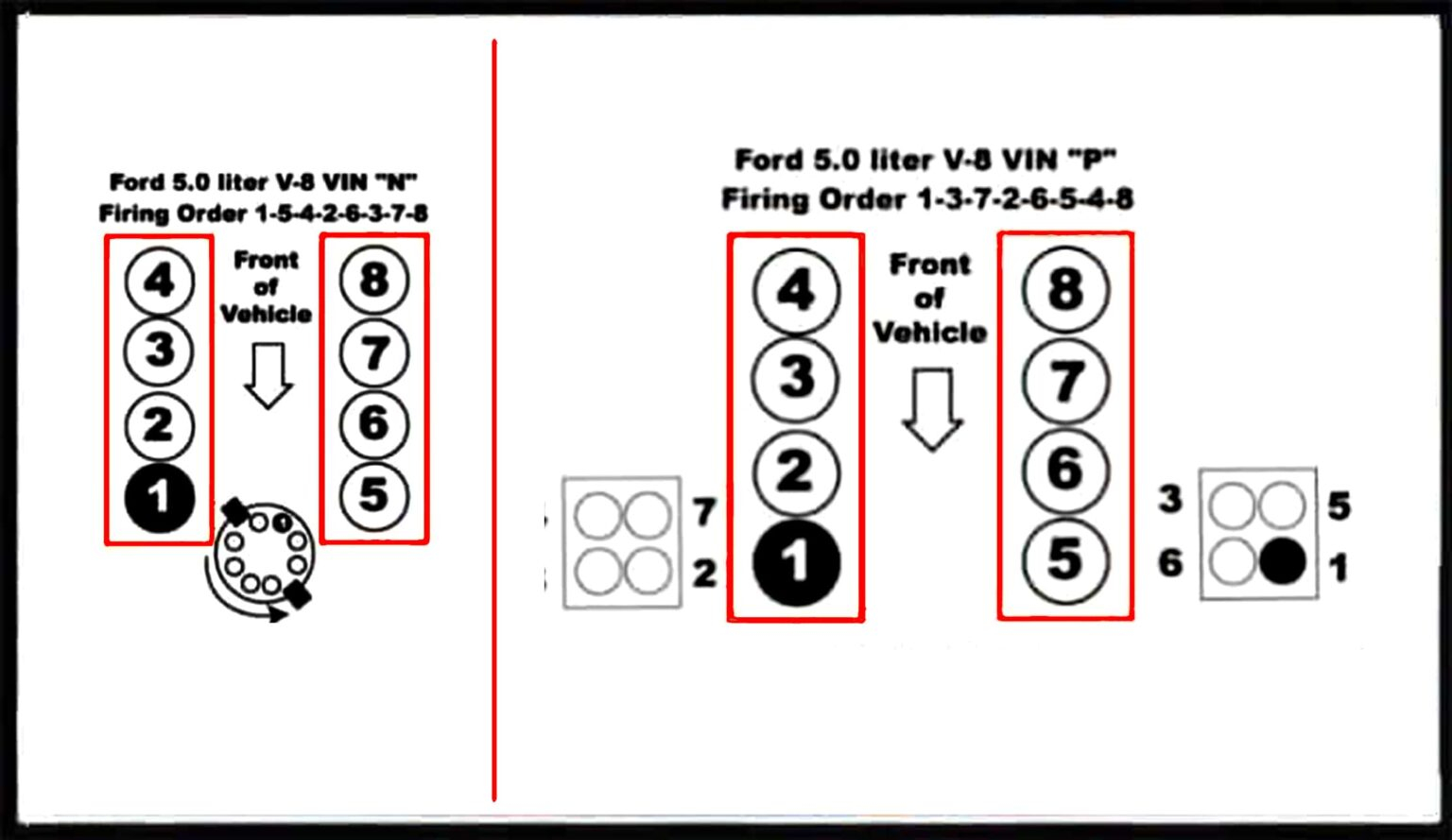 Ford 302 Firing Order Important Info Ford 302 HO And Ford 302 Non HO