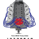 Ford 351 Windsor And 302 Firing Order 351C 351W 351M Drill And Driver