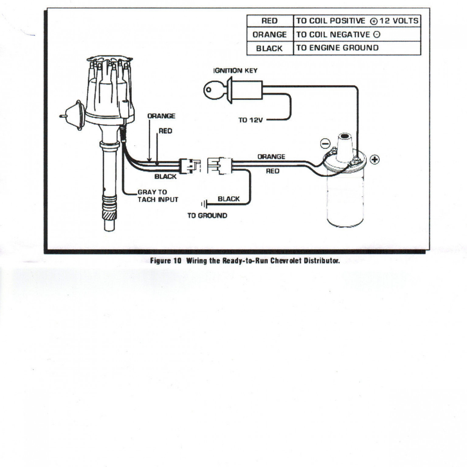 Ford 390 Firing Order Diagram Wiring And Printable