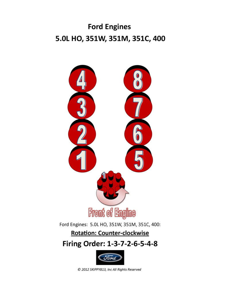 Ford 400 Firing Order Wiring And Printable