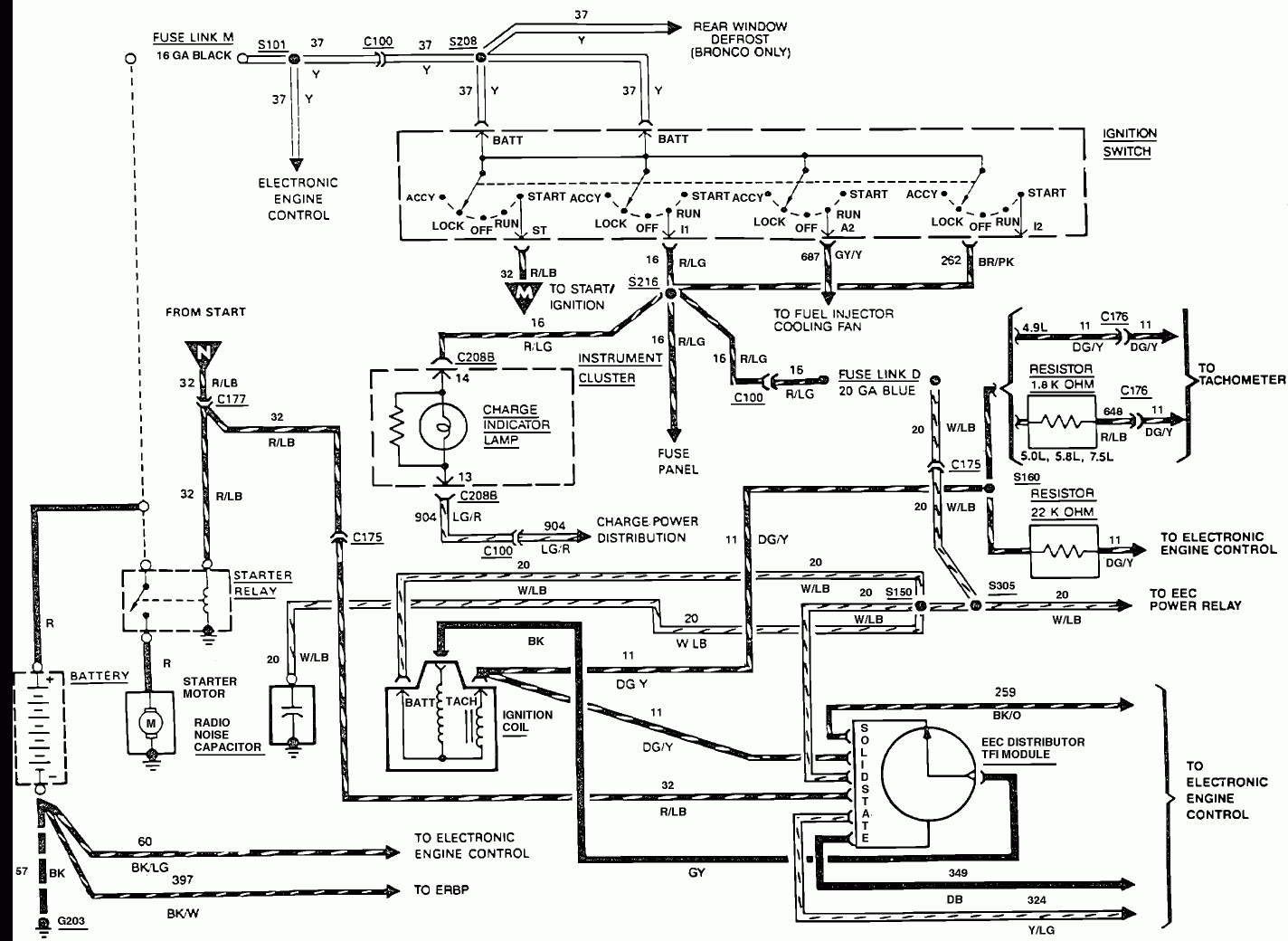 Ford 460 Distributor Firing Order Wiring And Printable