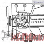 Ford 460 Firing Order Diagram