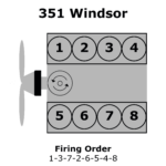 Ford 5 8 Windsor Firing Order Wiring And Printable