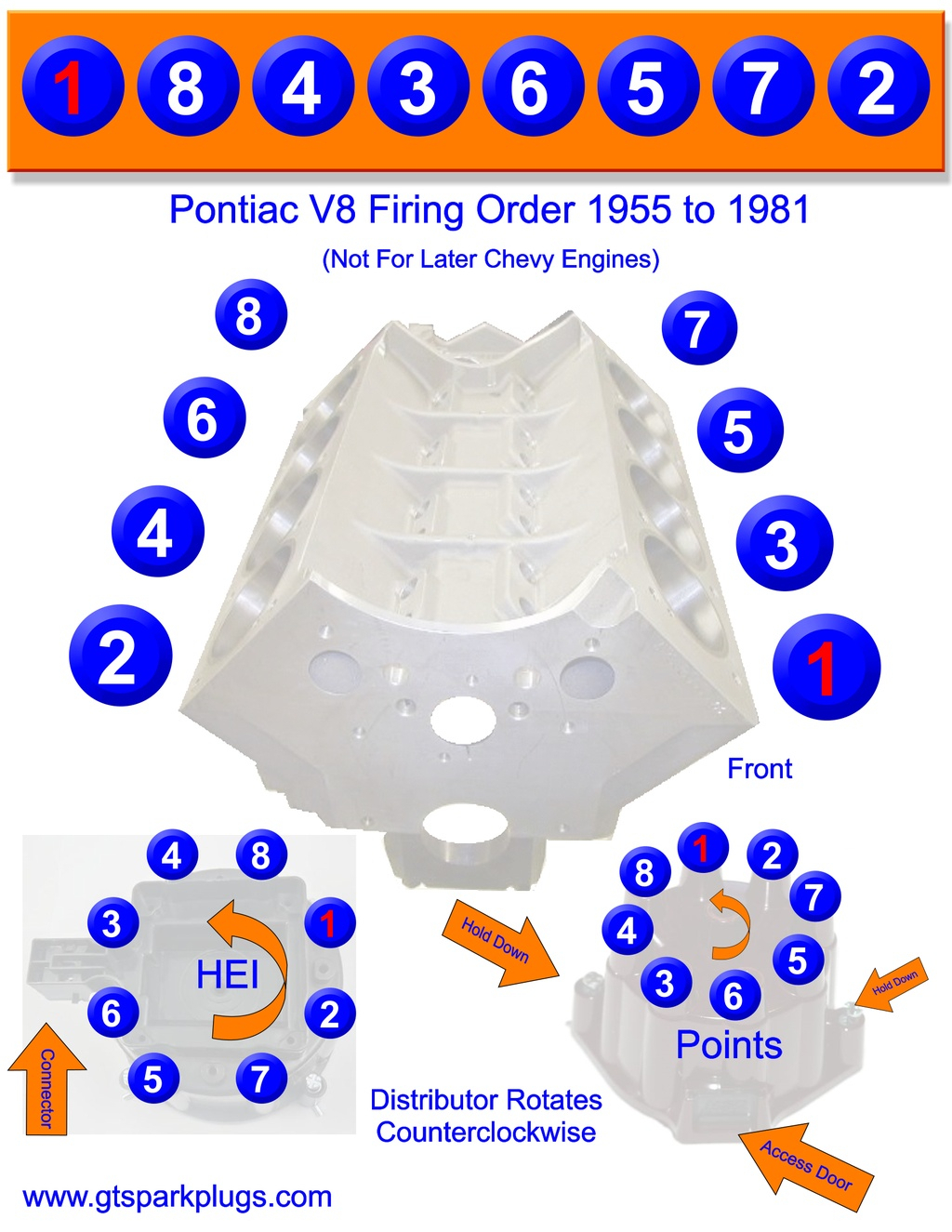 Ford 6 0 Diesel Firing Order Wiring And Printable