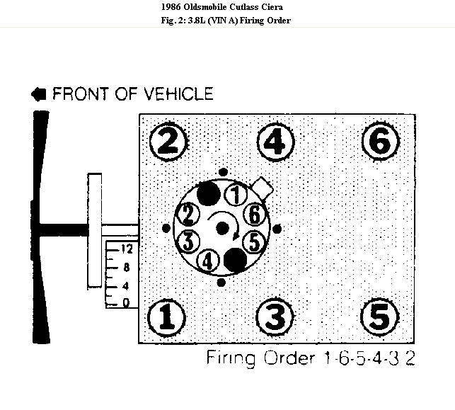 Ford 6 Cylinder Engines Firing Order EngineFiringOrder