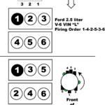 Ford Edge Firing Order