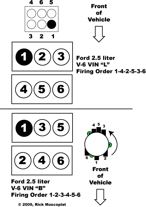 Ford Edge Firing Order