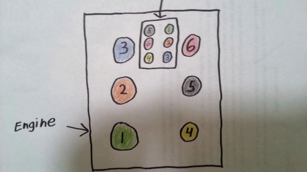 Ford Edge Wiring Diagrams