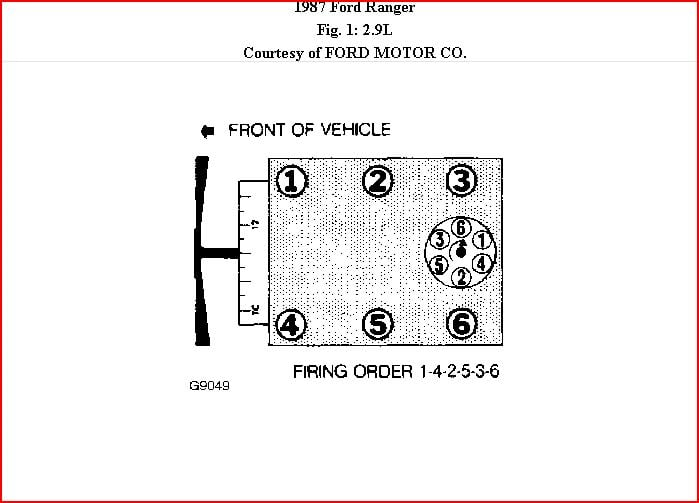 Ford Engine Diagram