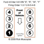 Ford Engine Firing Order 302 5 4 4 6 390 5 0 351 Clutch Geeks