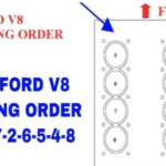 Ford Engine Firing Order 302 5 4 4 6 390 5 0 351 Road Sumo