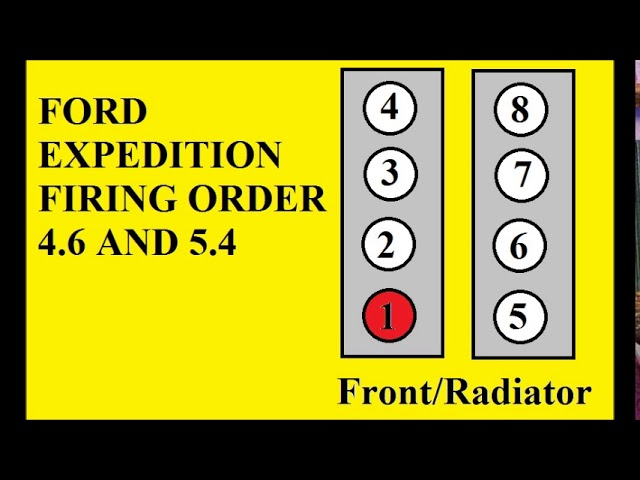 Ford Expedition Firing Order 4 6 And 5 4