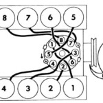 Ford F 100 Firing Order