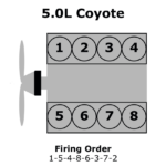 Ford F250 5 4 Firing Order Wiring And Printable