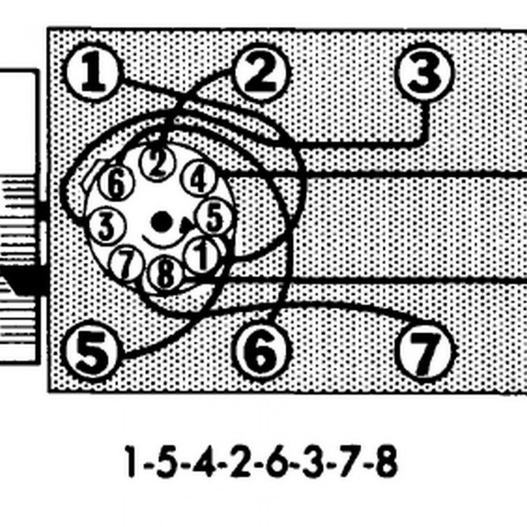 Ford Fe Firing Order Diagram Diy Span