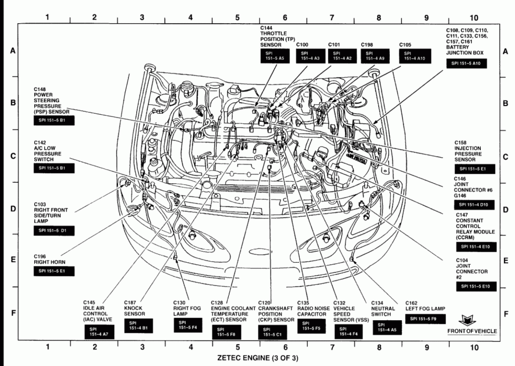 Ford Ka Engine Bay Diagram Ford Focus Engine Ford Focus Ford Focus 2