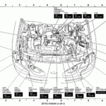 Ford Ka Engine Bay Diagram Ford Focus Engine Ford Focus Ford Focus 2