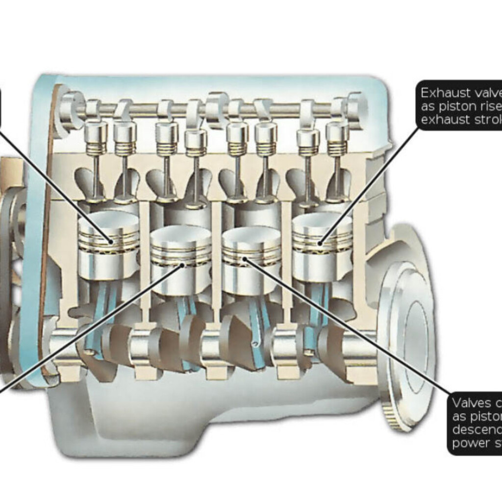 Ford Kent Engine Firing Order EngineFiringOrder